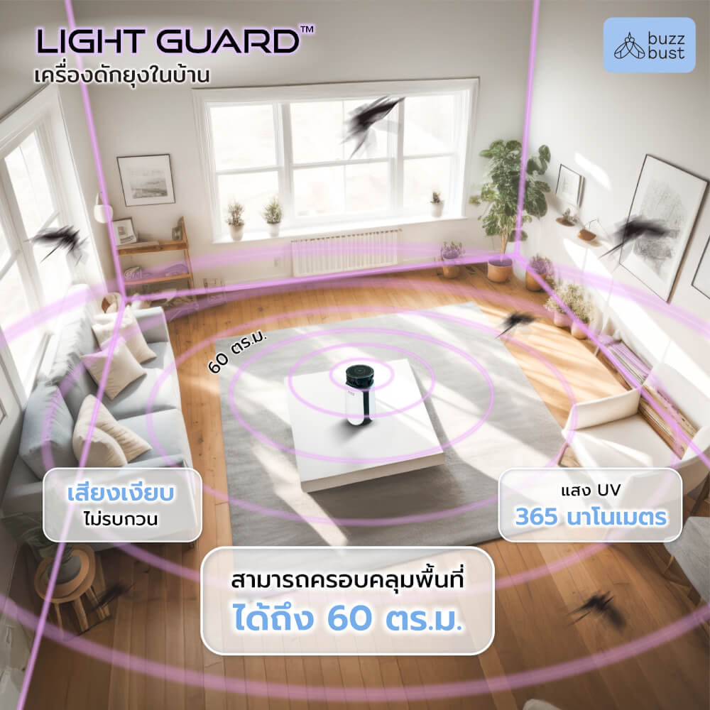 เครื่องดักยุงไฟฟ้า BUZZBUST รุ่น LIGHT GUARD